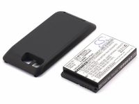 ����������� CameronSino CS-MOB525HL ��� Motorola BRAVO, Defy