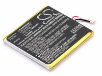 ����������� CameronSino CS-ERX260SL ��� Sony Xperia acro S