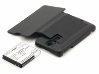 ����������� CameronSino CS-ERT29BL ��� Sony Xperia TX, ������