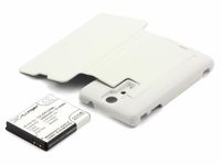 ����������� CameronSino CS-ERT29WL ��� Sony Xperia TX, �����