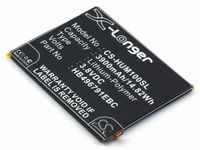 ����������� CameronSino CS-HUM100SL ��� Huawei Ascend Mate, Ascend Mate2