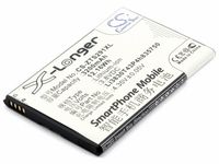 ����������� CameronSino CS-ZTS291XL ��� ZTE Grand S2