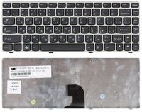 ���������� ��� �������� Lenovo IdeaPad Z360 ������ � ����������� ������