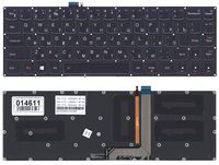 ���������� ��� �������� Lenovo Yoga 3 pro 1370 ������ � ����������