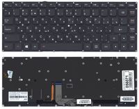 ���������� ��� �������� Lenovo Yoga 4 pro Yoga 900 ������ � ����������