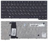 ���������� ��� �������� Lenovo Thinkpad Yoga 11e ������