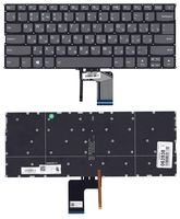 ���������� ��� �������� Lenovo Yoga 720-13ISK ������ � ����������