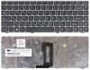 ���������� ��� �������� Lenovo Z450 Z460 Z460A Z460G ������ � ����� ������