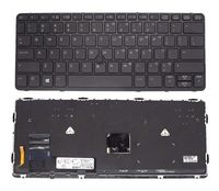 ���������� ��� �������� HP EliteBook 820 G1 ������, � ������, � ����������
