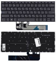 ���������� ��� �������� Lenovo ThinkBook 13s ������