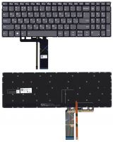 ���������� ��� �������� Lenovo ThinkBook 15-IIL 15-IML ������ � ����������