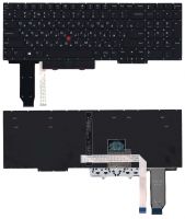 ���������� ��� �������� Lenovo Thinkpad E15 ������ � ���������� � ����������