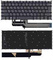 ���������� ��� �������� Lenovo XIAOXIN Air-14 2019 540S-14 ������ � ����������