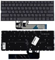���������� ��� �������� Lenovo Yoga C740-14 ������ � ����������