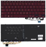 ���������� ��� �������� Asus ZenBook S UX391FA ������ � ����������