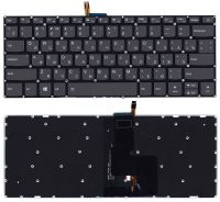 ���������� ��� �������� Lenovo 320-14IKB ������ � ����������