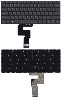 ���������� ��� �������� Lenovo IdeaPad 320S-14IKBR ������