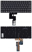 ���������� ��� �������� Lenovo IdeaPad 330S-14 ������ � ����������