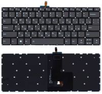 ���������� ��� �������� Lenovo Ideapad S145-14API ������ � ����������