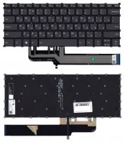 ���������� ��� �������� Lenovo S540-14API ������ � ����������