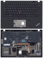 ���������� ��� �������� Lenovo ThinkPad T14s �������