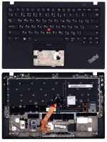 ���������� ��� �������� Lenovo ThinkPad X1 Carbon Gen 5 �������