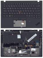 ���������� ��� �������� Lenovo ThinkPad X1 Carbon Gen 6 ������� FPR NFS