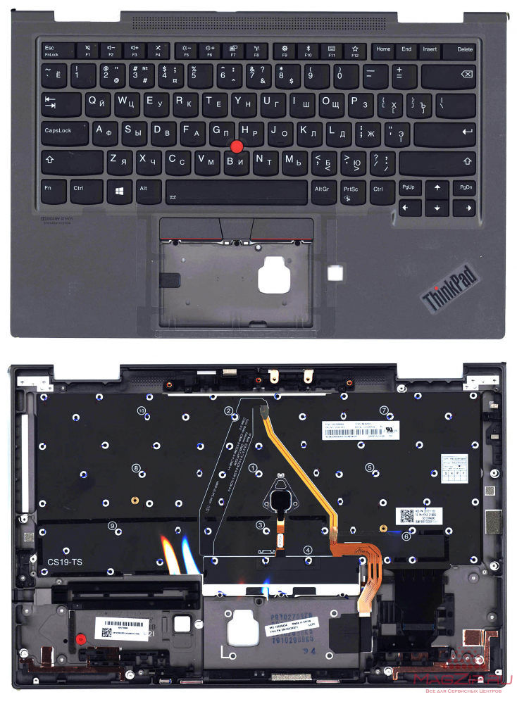 Клавиатура для ноутбука Lenovo Thinkpad X1 Yoga 4th Gen топкейс