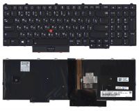 ���������� ��� �������� Lenovo ThinkPad P51 P71 ������ � ����������
