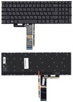 ���������� ��� �������� Lenovo Flex 5-15 ������