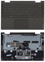 ���������� ��� �������� Lenovo�Yoga 7-14ITL5��������