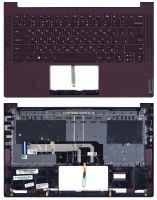 ���������� ��� �������� Lenovo Yoga Slim 7-14ARE05 ������� ����������