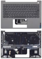 ���������� ��� �������� Lenovo ThinkBook 13s G2 ITL �������