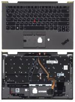 ���������� ��� �������� Lenovo Thinkpad X1 Yoga 5th Gen �������