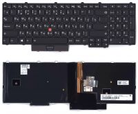 ���������� ��� �������� Lenovo ThinkPad P50 P70 ������ � ����������