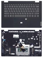 ���������� ��� �������� Lenovo ThinkBook 14s Yoga ITL �������