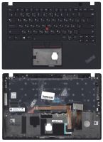 ���������� ��� �������� Lenovo ThinkPad T14s �������