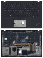 ���������� ��� �������� Lenovo ThinkPad T495s �������