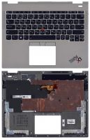 ���������� ��� �������� Lenovo ThinkPad X1 Titanium��������