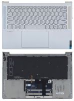 ���������� ��� �������� Lenovo Yoga Slim 7 Carbon-14ACN06 �������